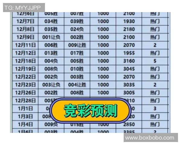 摩纳哥与里尔对决分析及竞彩预测详解