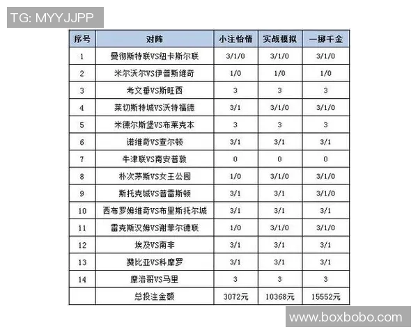 阿根廷与伊朗对决彩票分析及投注策略分享