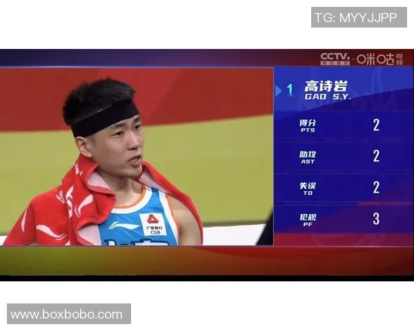 高诗岩:从青涩新星到篮球赛场的闪耀之星,如何书写自己的传奇篇章 高诗岩:从青涩新星到篮球赛场的闪耀之星,如何书写自己的传奇篇章